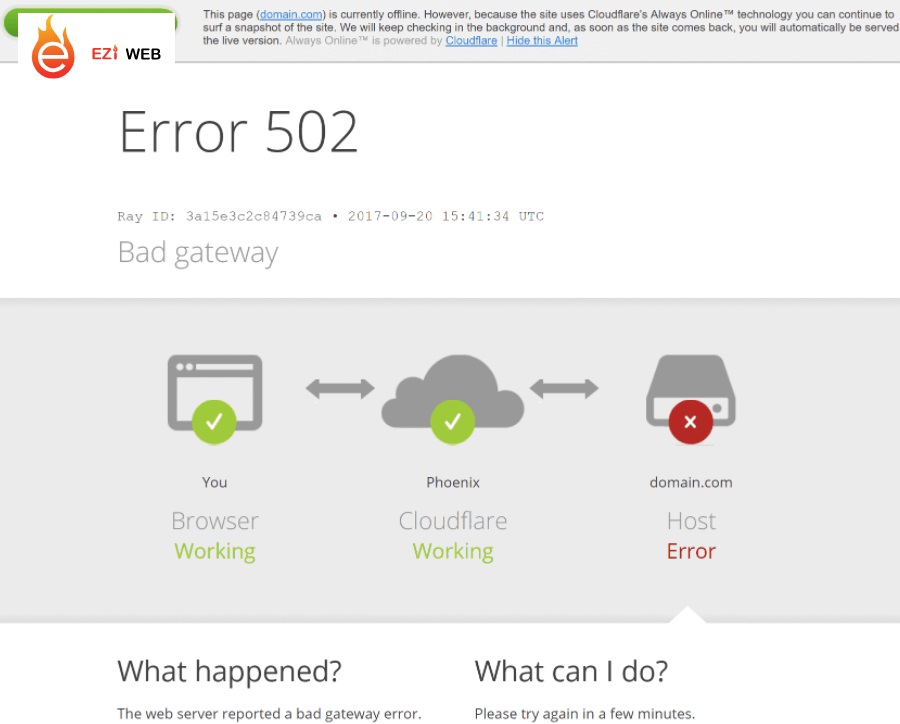 Thông báo lỗi 502. Cùng tìm hiểu nguyên nhân dẫn đến lỗi này