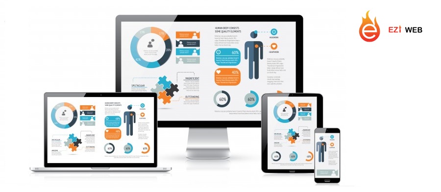 Nắm vững các tiêu chí đánh giá website của Google