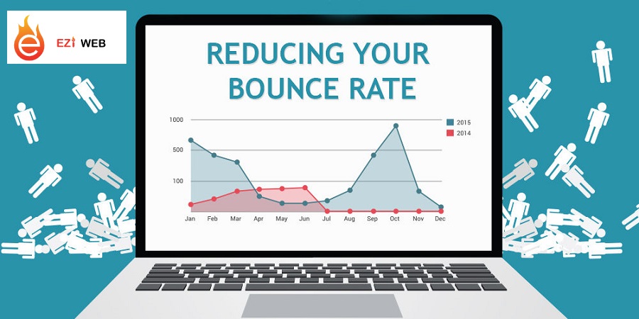 Cách tính lượt truy cập tỷ lệ Bounce Rate
