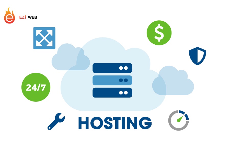Hosting web ảnh hưởng đến tốc độ truy cập website