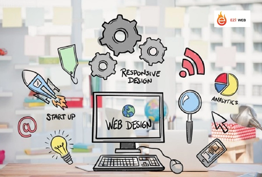 Thiết kế website đa lĩnh vực chuyên nghiệp - tiết kiệm tại Eziweb