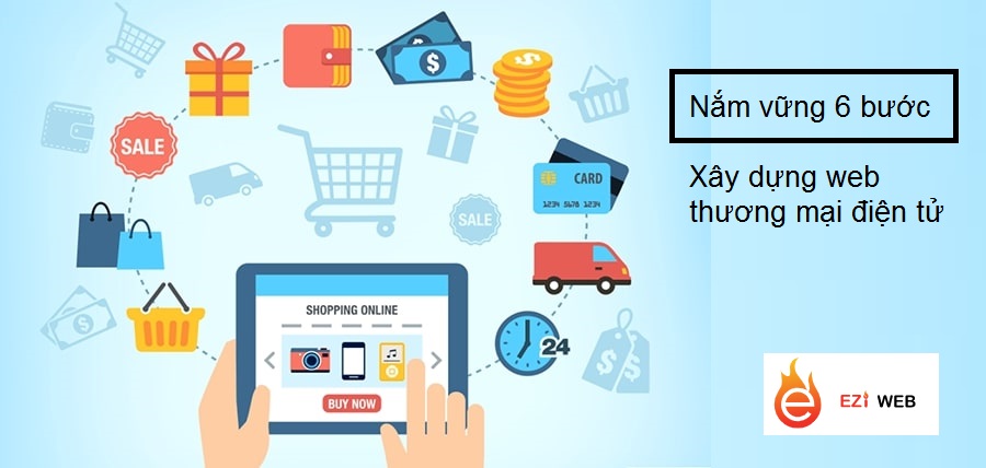 Quy trình xây dựng website thương mại điện tử bạn cần biết