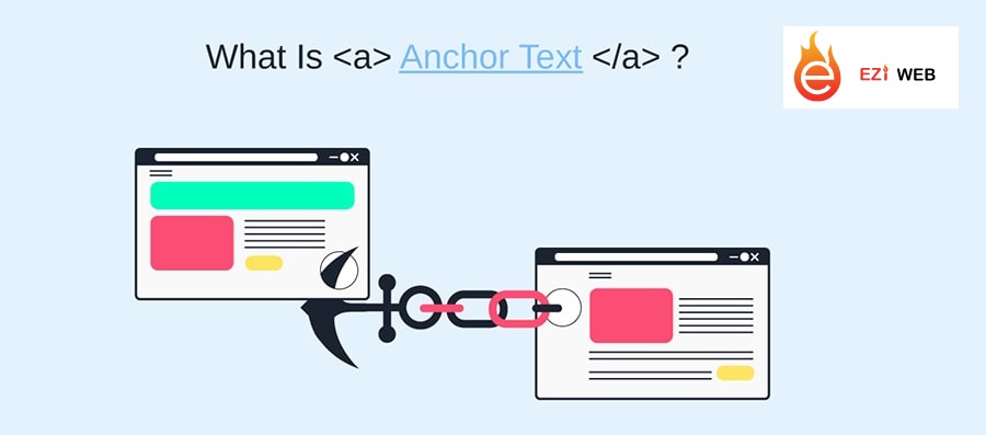 Hãy chú ý đến mật độ Anchort