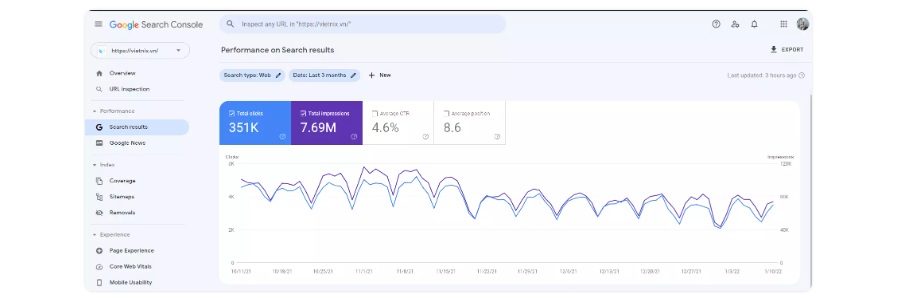 Hướng dẫn check lượng traffic website trên Google Search Console