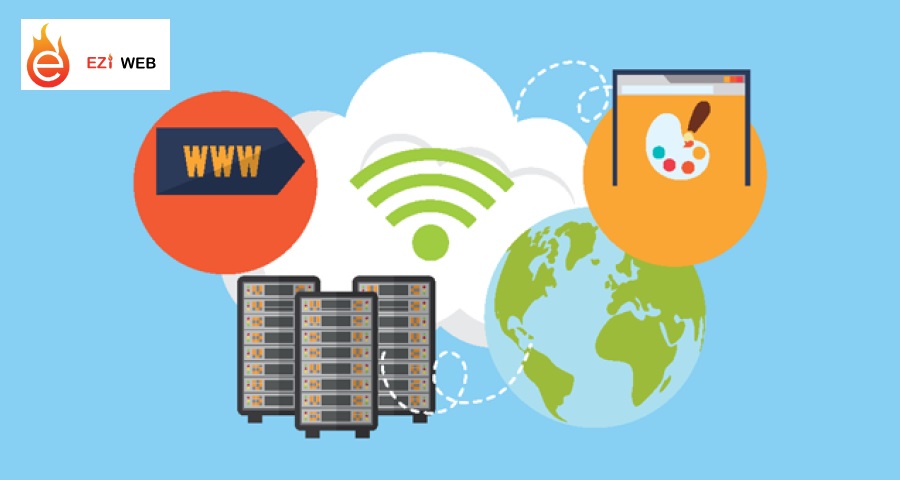 Mối quan hệ giữa Domain và Hosting