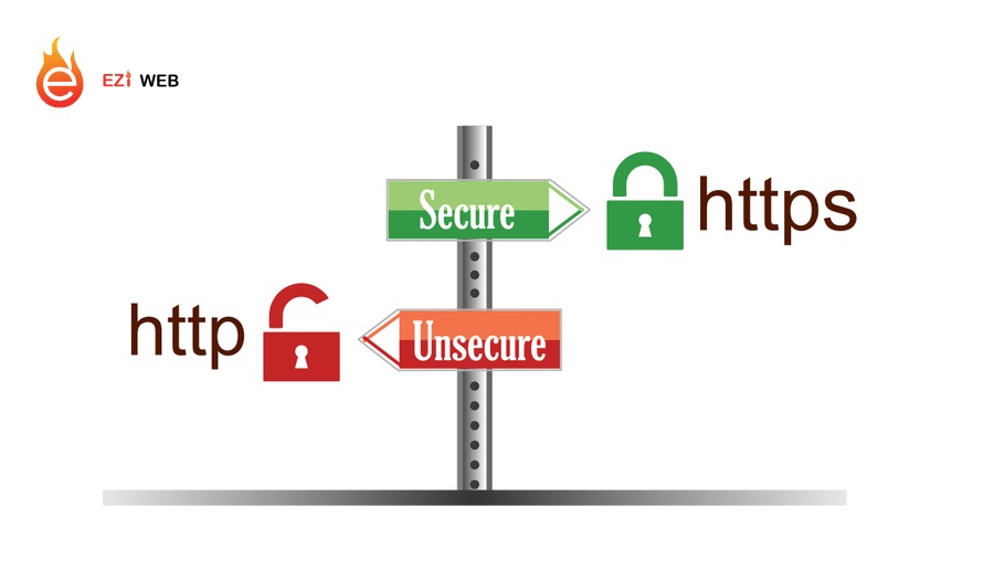 HTTP, HTTPS là gì? Sự khác biệt giữa giao thức HTTP và HTTPS